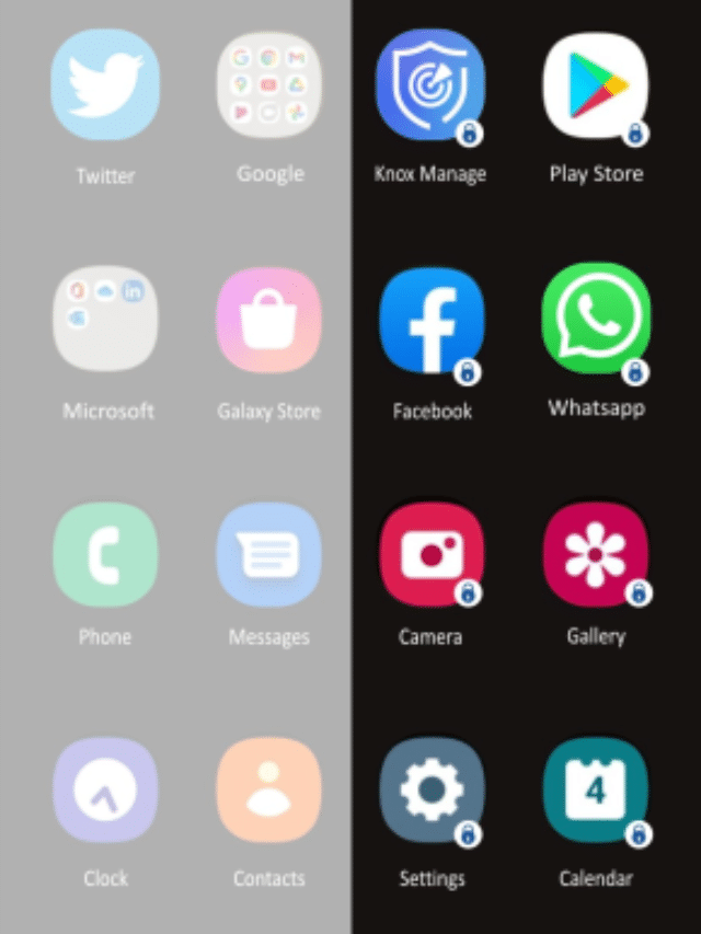 SYC – Secured Smartphone™ Recently Launched Blockchain Mobile Phone